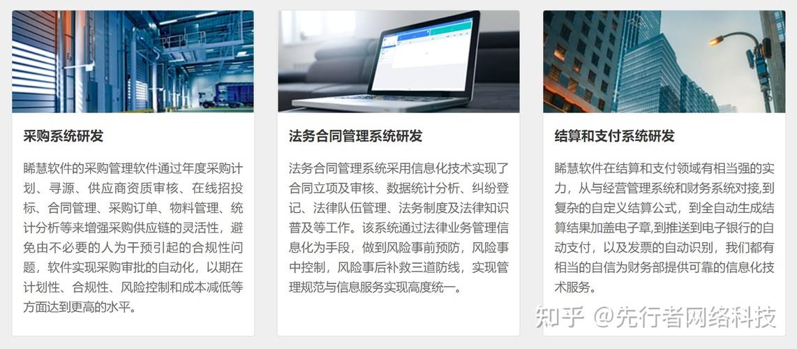 广州睎慧软件|erp,商城,采购管理系统定制开发公司 - 知乎